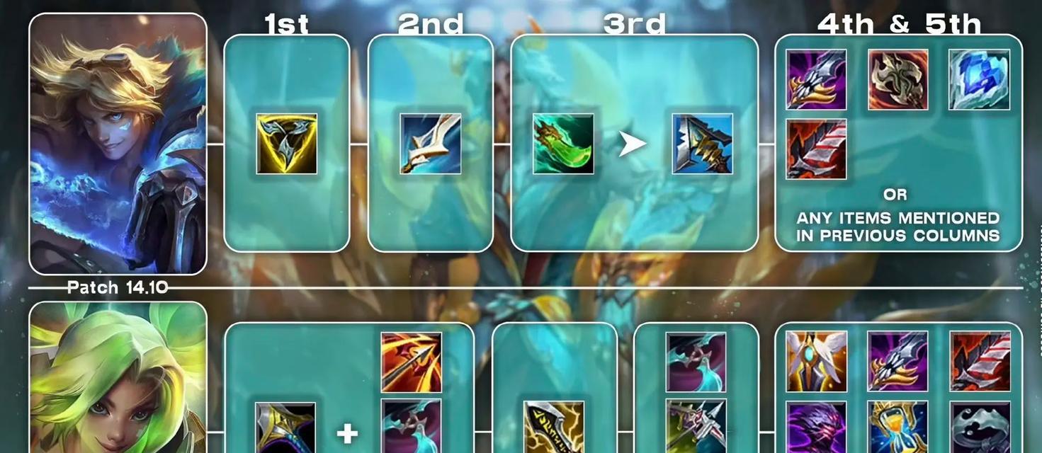 三项EZ评测：这套出装为何能统治峡谷十年？