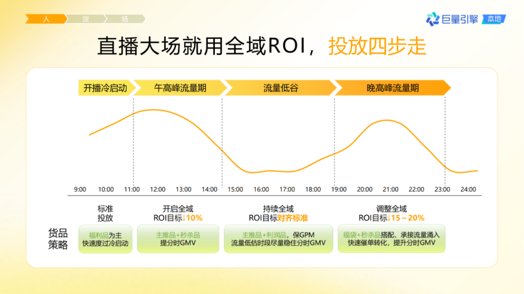 dy播放最低价策略解析-赞佰科技抖音点赞
