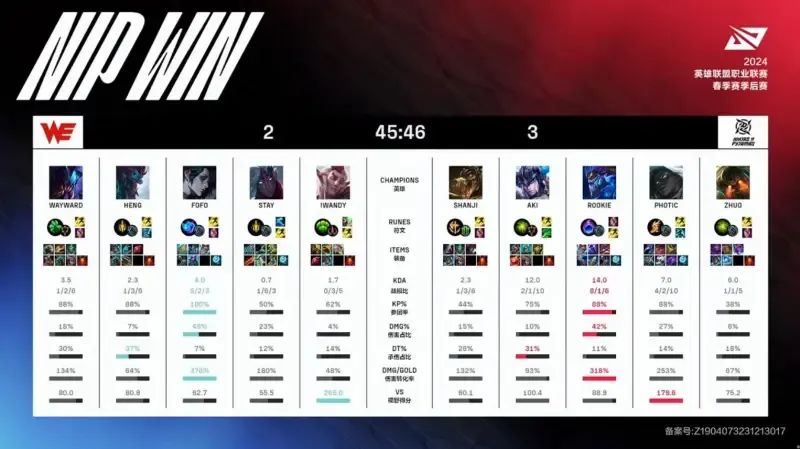 1.85神龙版本发布网_1.85神龙终极_1.85神龙版本