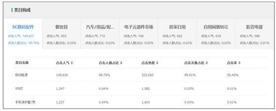 行情参谋到底怎么用才能赚到钱？