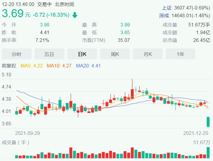 8月5日到底怎么玩才能不踩雷？