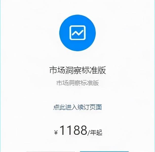 0元开网店无货源需要多少钱？如何实现盈利？详细解析