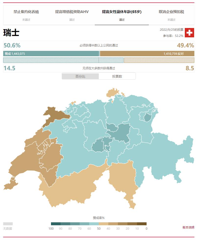 欧洲VAT增值税计算方法你知道吗？快来了解一下