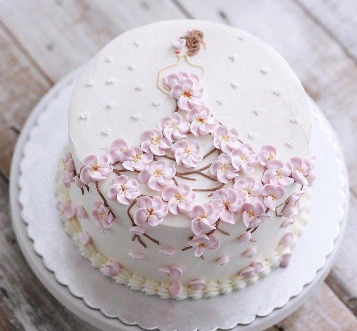 12月8日出生的人是什么星座？