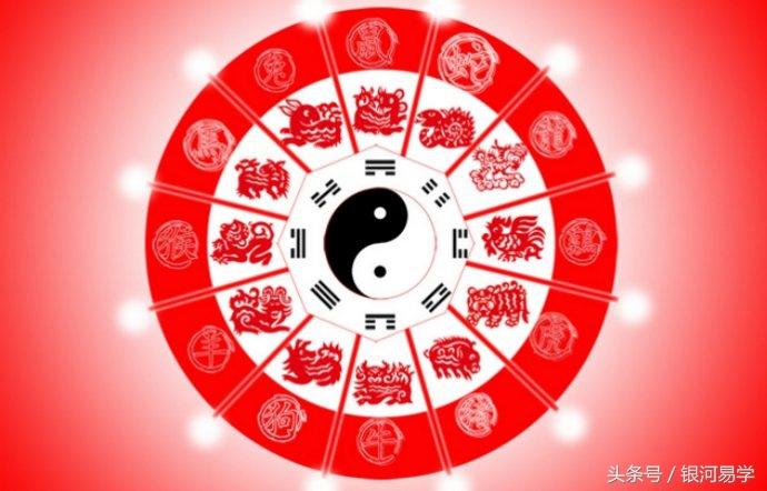 属相真的能决定你的运势吗？