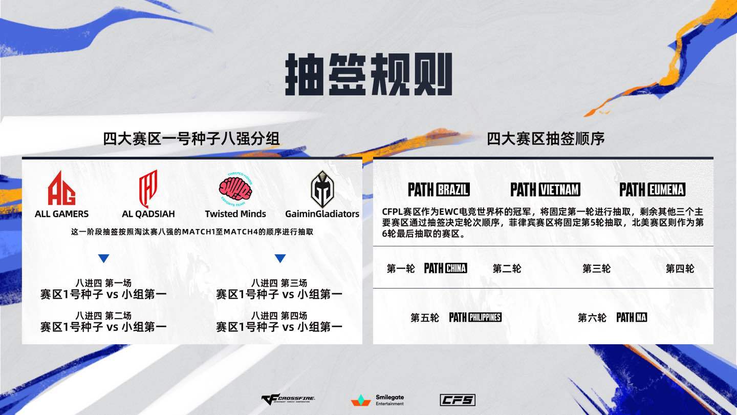 lol全球总决赛抽签规则 lol全球总决赛抽签规则