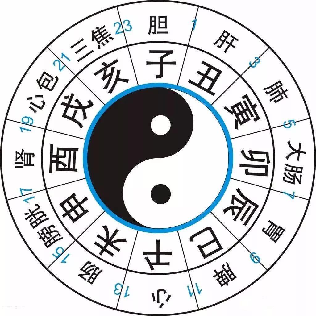 属马人2018年真的会犯太岁吗？