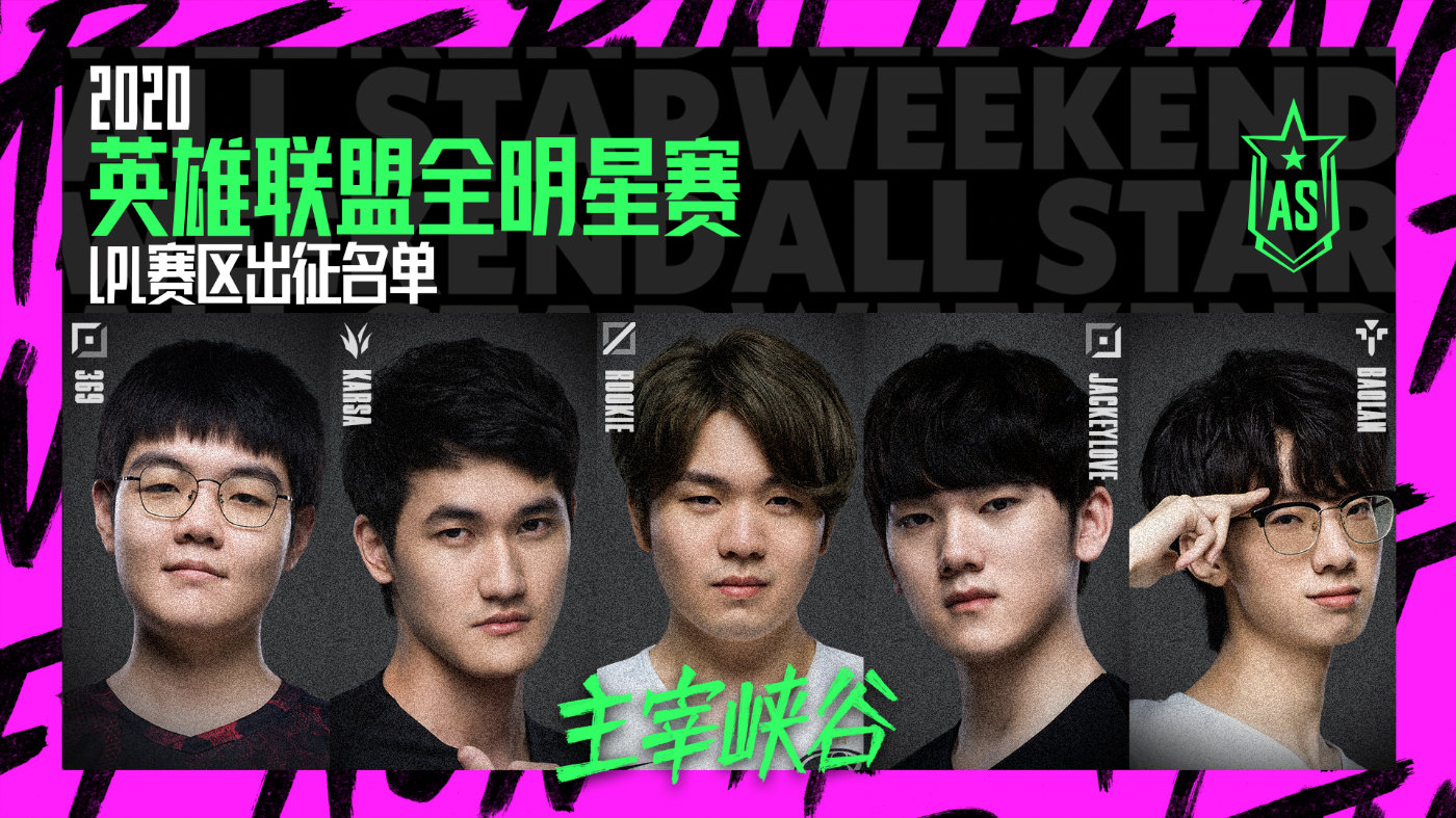 2015英雄联盟全明星赛冠军队伍 2015英雄联盟全明星赛冠军队伍