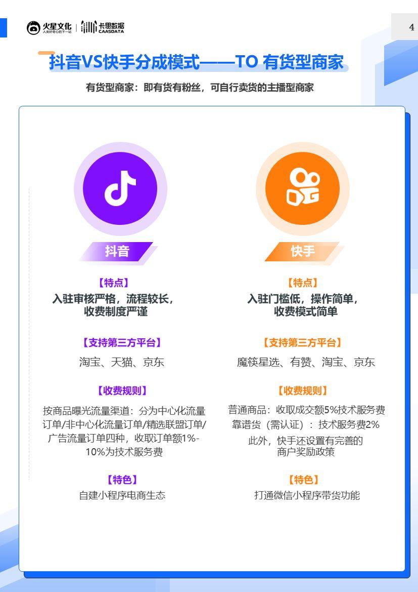 送赞用户!QQ送赞用户-抖音双击粉丝自助下单合作 送赞用户!QQ送赞用户-抖音双击粉丝自助下单合作