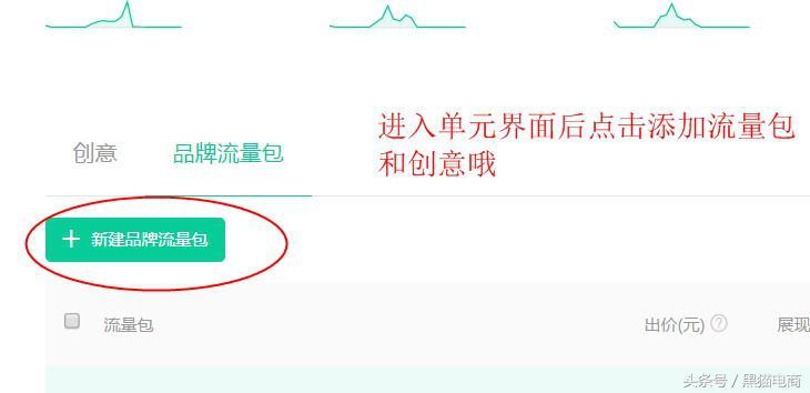 品销宝真能让店铺流量翻倍吗？