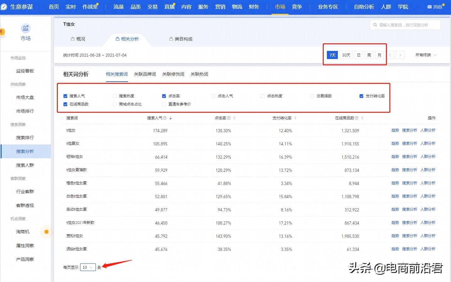淘宝搜索关键词怎么选才能爆单？