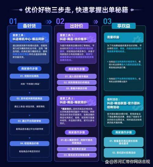 dy赞在线自助下单便宜软件-抖音点赞业务小时在线下单流程 dy赞在线自助下单便宜软件-抖音点赞业务小时在线下单流程