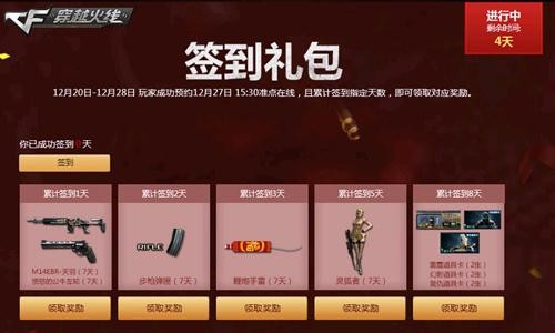 火线宝贝唤醒自我活动究竟隐藏了哪些不为人知的绝版奖励？