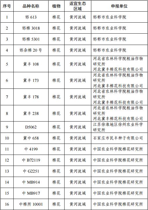 农业银行证书下载怎么总提示错误？