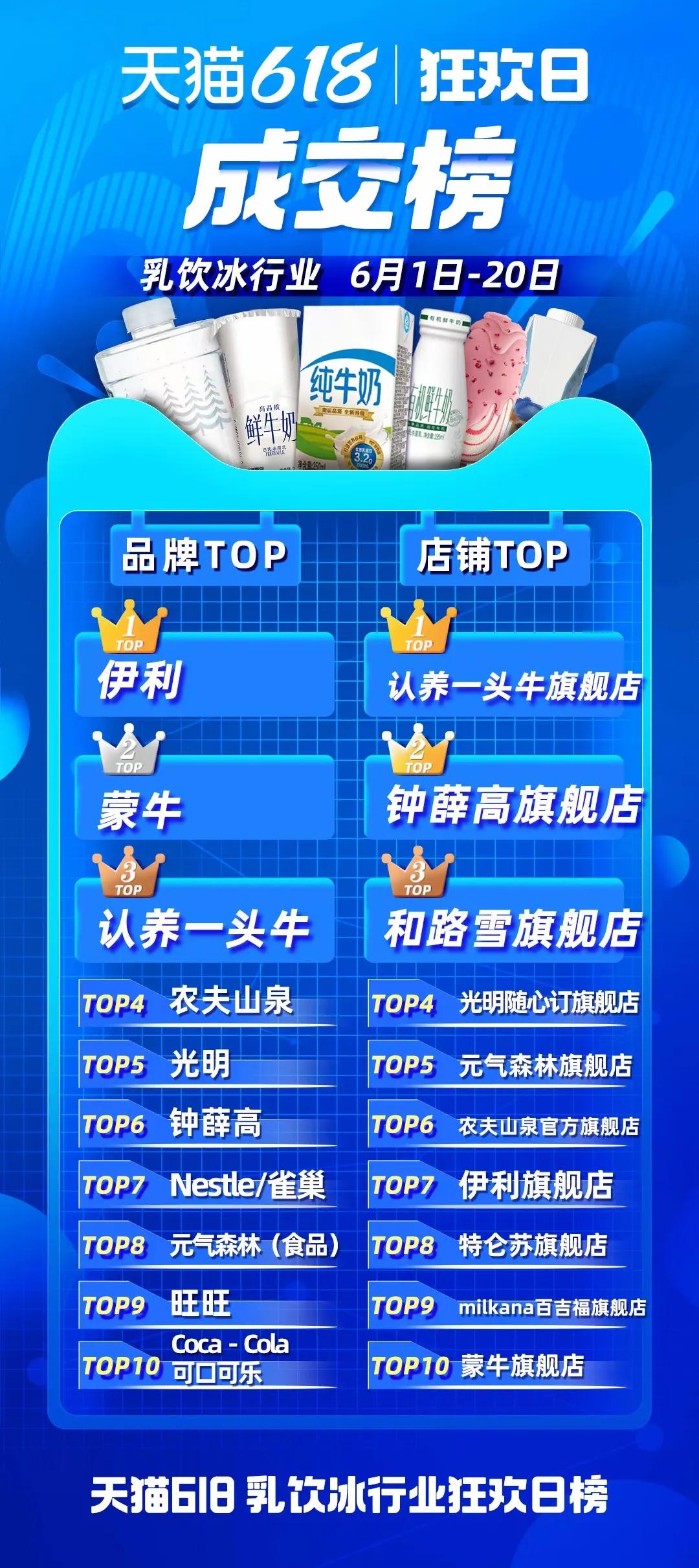 天猫V榜真的能让新手小白省下冤枉钱吗？