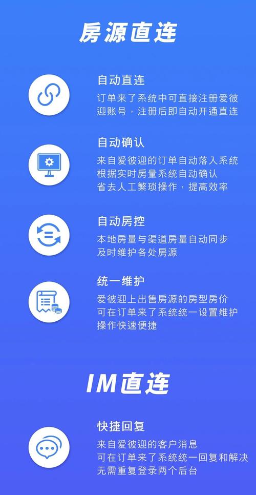 小时业务自助下单平台江西-业务自助下单平台低价合作