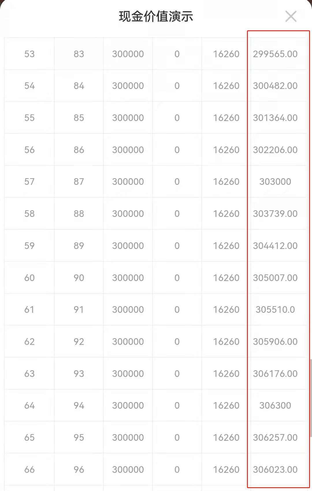 2月24到底该怎么过？新手避坑指南来了