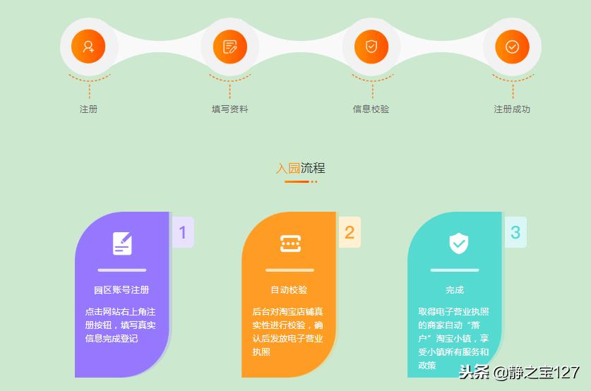 淘宝账号绑定了太多隐私？手把手教你彻底注销不留痕！