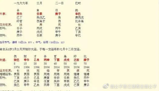 讨的拼音为什么总被读错？