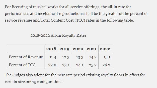 淘宝开店找服务商是不是智商税？