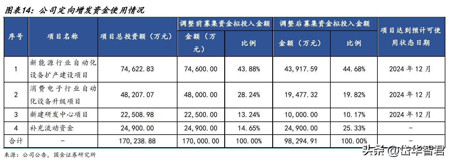 掌握淘宝服装拍摄技巧，提升网店销售业绩的实用经验分享