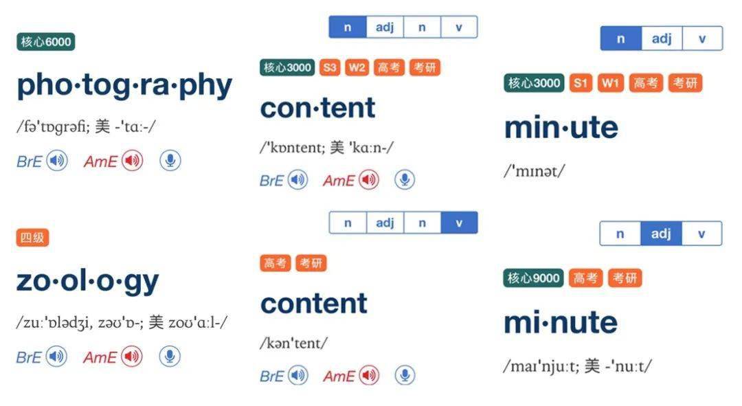 no.5是什么意思常见场景解读，搞懂它不用再查词典！