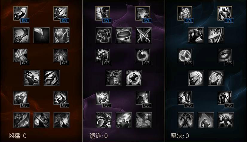 新手求助：LOL天赋到底该怎么加点才正确？