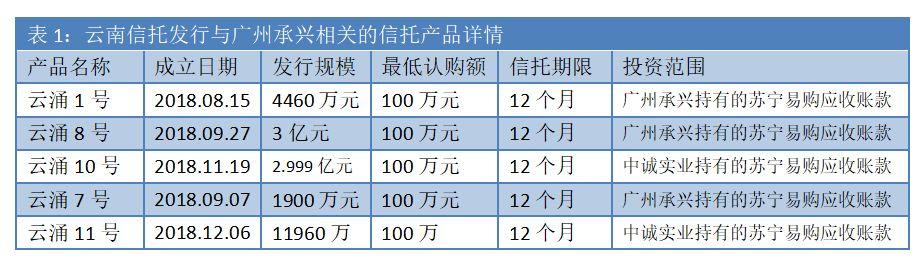 在京东买东西真的不会踩雷吗？