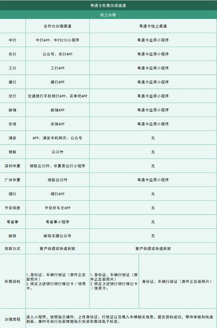 EMS到底几天能到货？看完这篇你就彻底明白了！