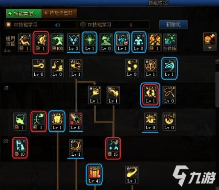 DNF80级元素加点怎么配才能刷图不翻车？