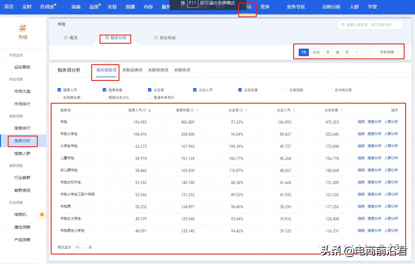 蜥蜴与变色龙的关系：蜥蜴是否包括变色龙？