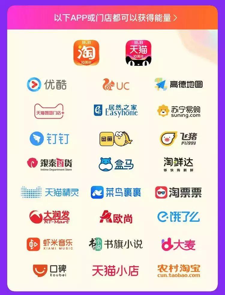 淘宝购物真的能省下一个亿吗？