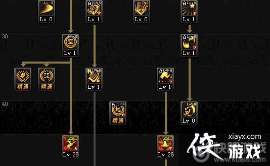 驱魔师怎么加点才能最大化输出与辅助效果？