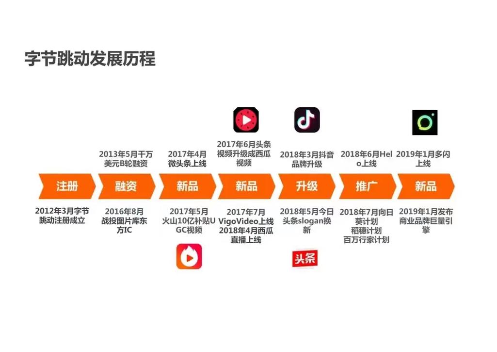 小时抖音业务自助下单平台-子潇抖音自助下单平台网站规则 小时抖音业务自助下单平台-子潇抖音自助下单平台网站规则