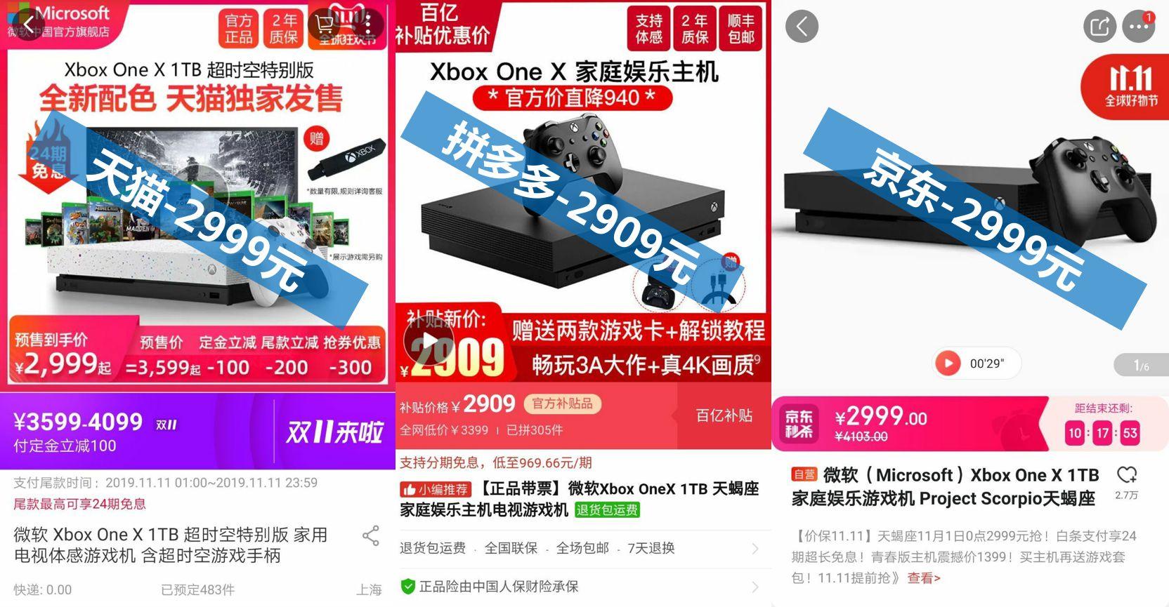 新手开店怎么进货才能稳赚不赔？