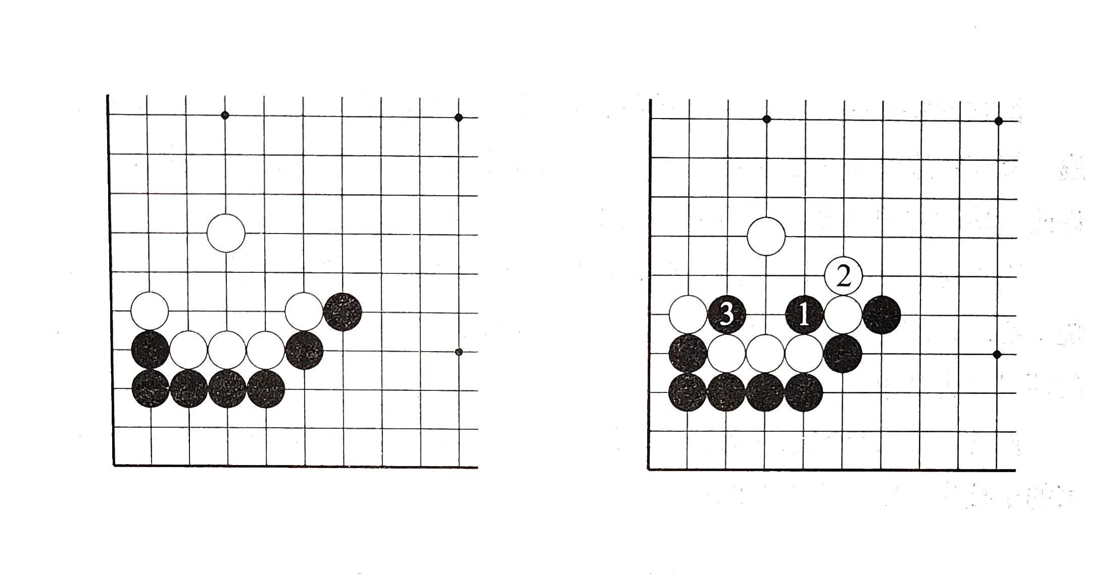 新手学围棋真的能三个月入门吗？