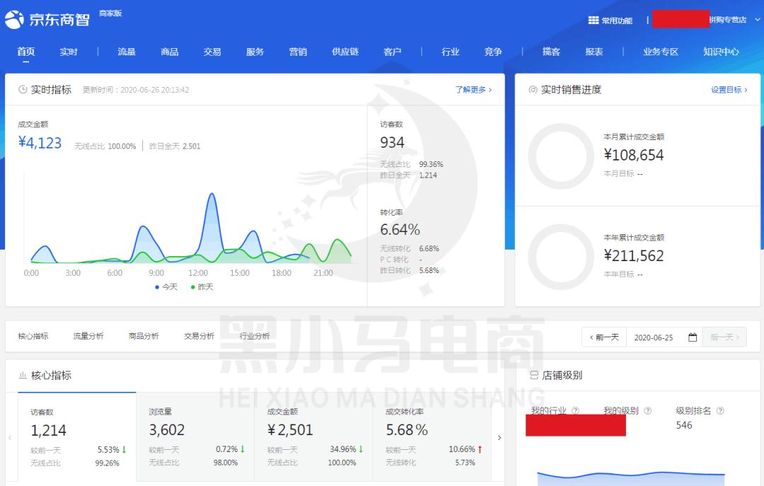 京东投诉电话打不通怎么办？