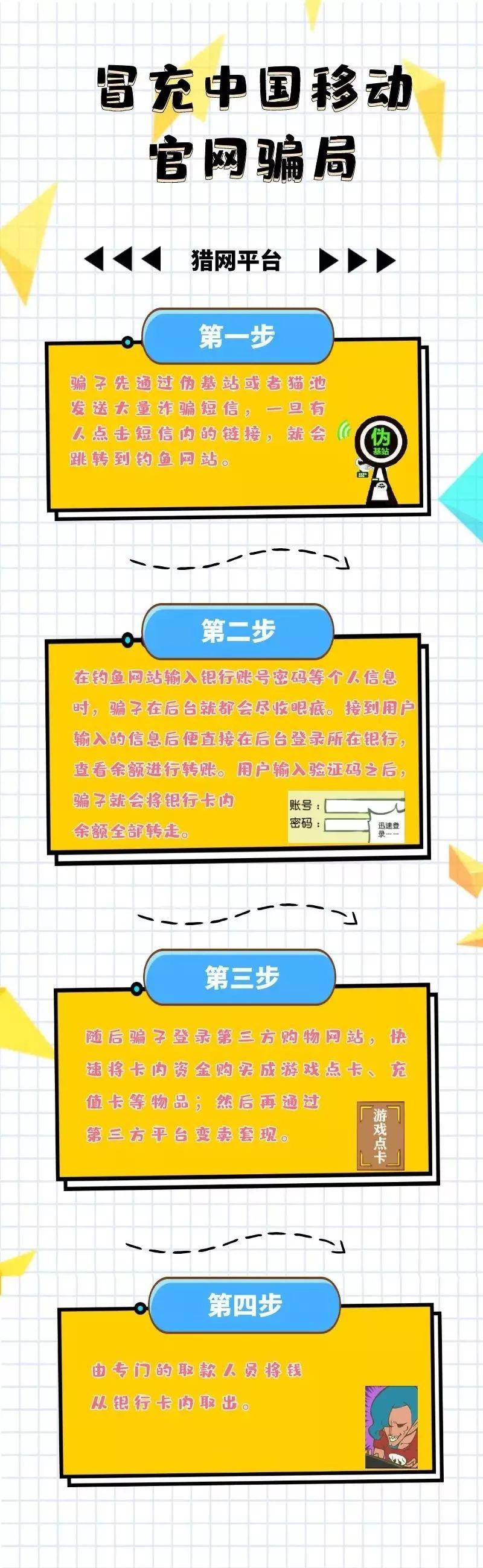 每月话费超过100块？你可能错过了这个神器！