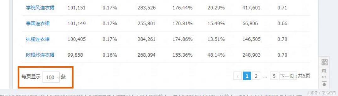淘宝店铺客户管理还在靠Excel？这招让你销量翻倍信不信？
