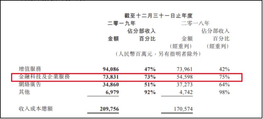理财通里的钱会被卷走吗？