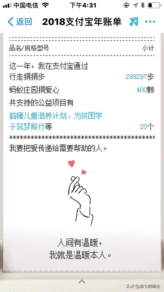 2018支付宝年度账单到底能看出什么秘密？