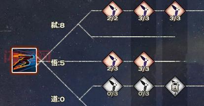 异域行者加点怎么分配，气刀技能需要优先满上吗？