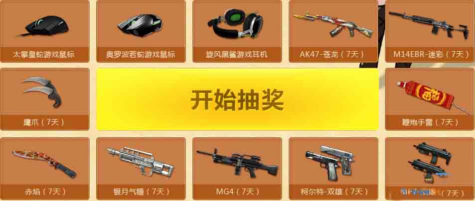 CF幸运礼包真的能开出永久神器吗？