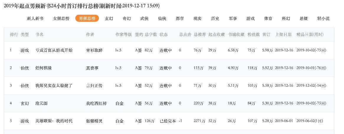 亏 字的部首为什么让人犯迷糊？