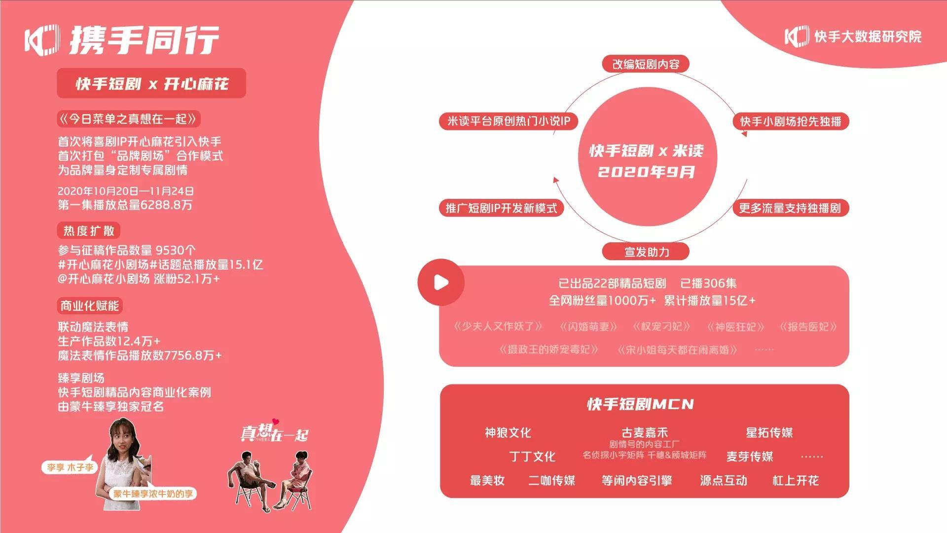 快手赞自助指南平台-抖音播放24小时策略策略