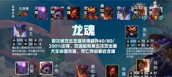 求一份详细的LOL龙女攻略，主打打野位的，谢谢！