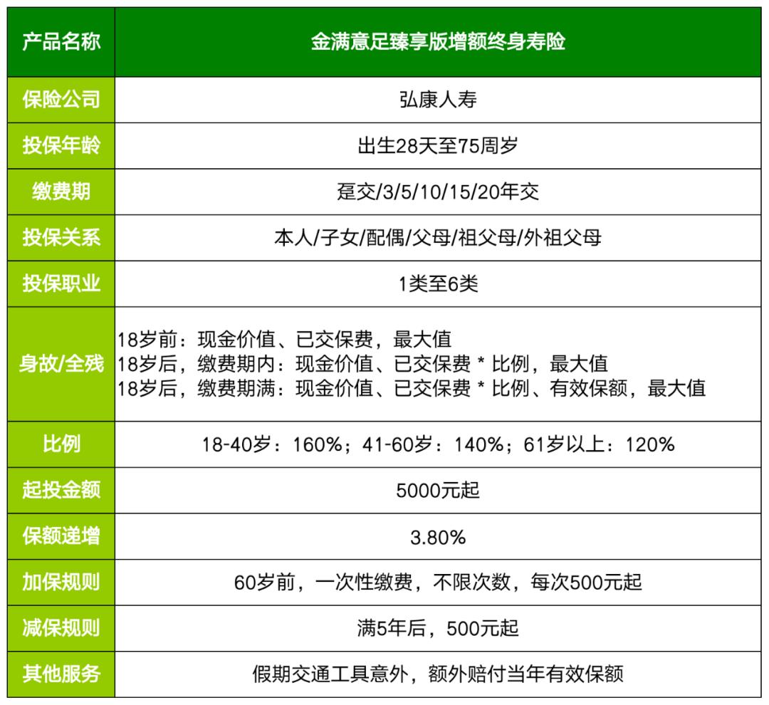 月薪5000真的能躺着赚钱吗？