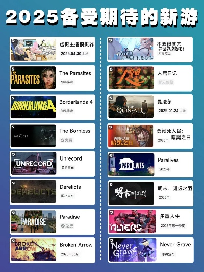 2025热门大型游戏推荐