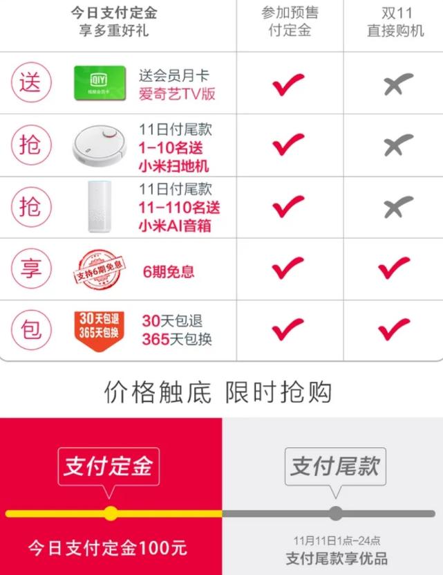 双十一购物券真的能帮你省出一个包吗？