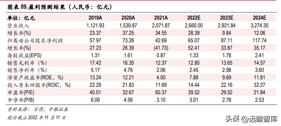 2024年春节还能正常收快递吗？